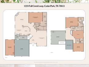1224 Fall Creek LOOP, Cedar Park TX 78613
