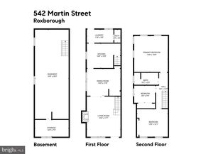 542 Martin Street, Philadelphia PA 19128