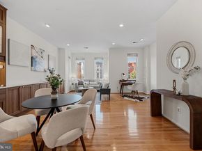 1927 15TH Street NW, Washington DC 20009