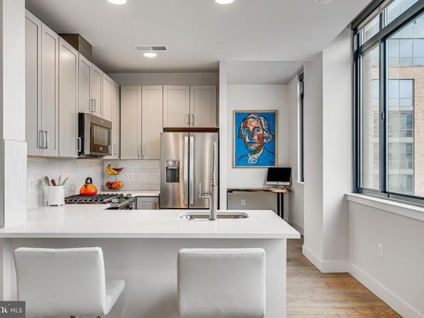 2000 Clarendon Boulevard 901, Arlington VA 22201