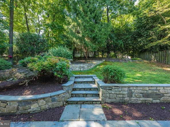10304 Gainsborough Road, Potomac MD 20854