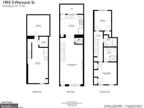 1903 S Warnock Street, Philadelphia PA 19148