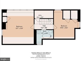208 Righters Mill Road, Gladwyne PA 19035