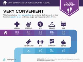 3981 Island Club Circle W, Lake Worth FL 33462