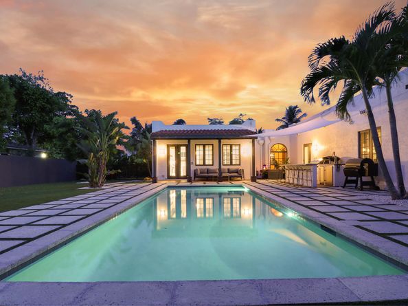 529 Biscayne Drive, West Palm Beach FL 33401