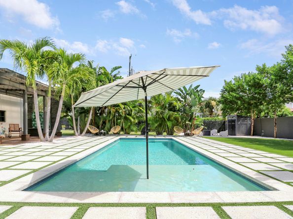 529 Biscayne Drive, West Palm Beach FL 33401
