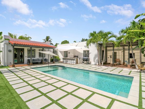 529 Biscayne Drive, West Palm Beach FL 33401