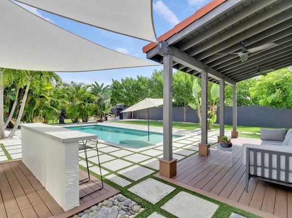 529 Biscayne Drive, West Palm Beach FL 33401
