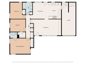 6305 Tarna Lane, Houston TX 77074