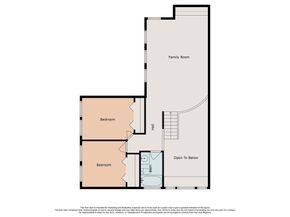902 S Shepherd Drive, Houston TX 77019