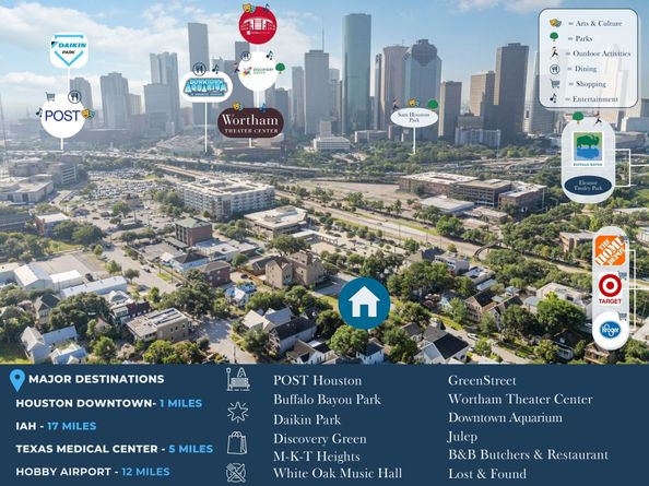 1806 State Street, Houston TX 77007