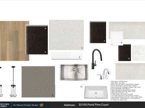 32105 Pond Pine Court, Spring TX 77386