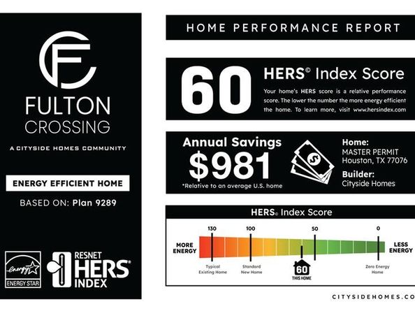 46 Dipping Lane, Houston TX 77076