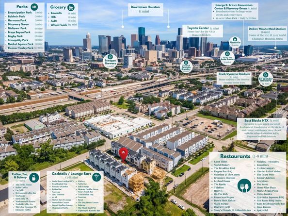 2217 Dennis Street, Houston TX 77004