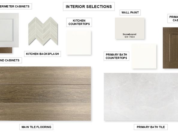 21119 Cove Coast Drive, Cypress TX 77433