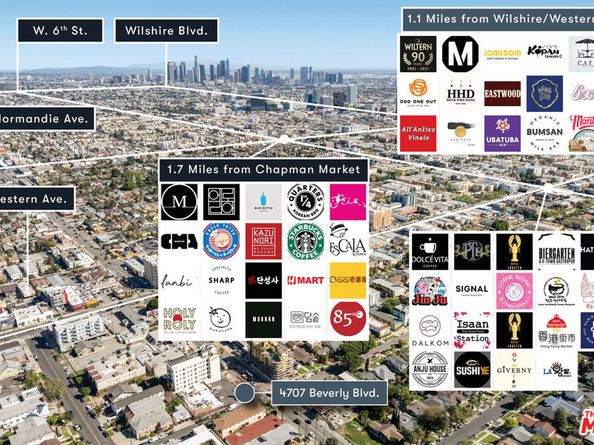 4707 Beverly Boulevard, Los Angeles CA 90004