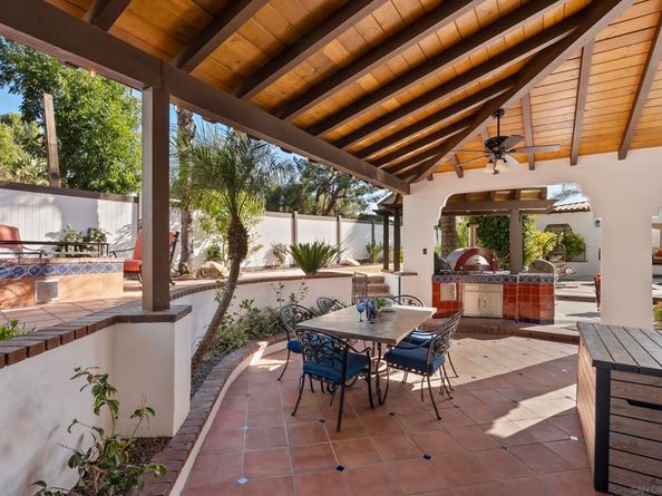 2103 Sunnyside Ave, El Cajon CA 92019