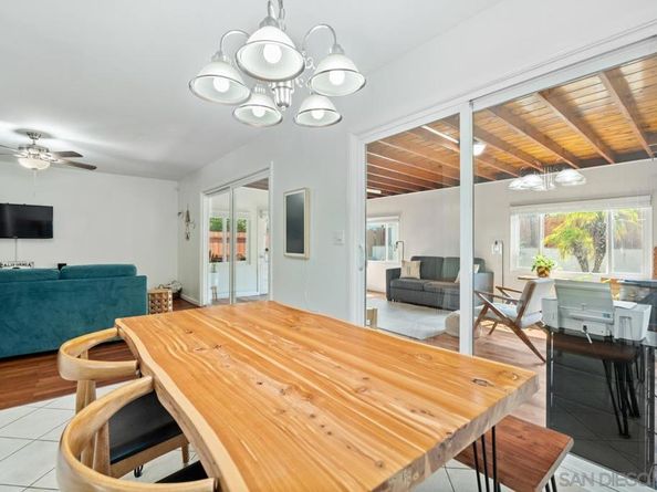 2170 Montclair St, San Diego CA 92104
