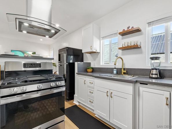 1055 21st, San Diego CA 92102