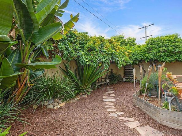 3483 Olive Street, San Diego CA 92104