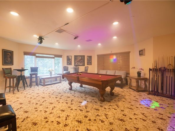 340 Olinda Drive, Brea CA 92823
