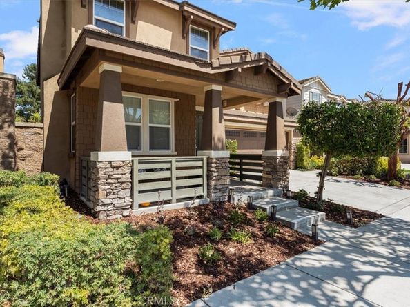 14575 San Antonio Avenue, Chino CA 91710