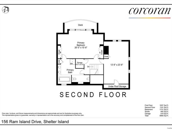 156 Ram Island Drive, Shelter Island NY 11964
