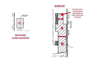 1812  Arch Street , Fort Worth Texas 76105