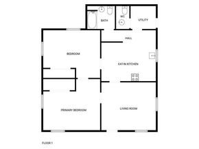 8400  Wyatt Drive , White Settlement Texas 76108