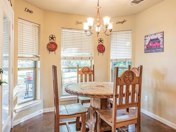 800  Stella Mae Drive , Fort Worth Texas 76028