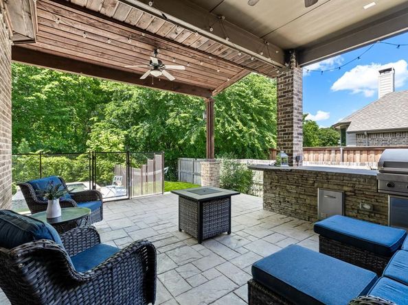 1417  Shenandoah Drive , McKinney Texas 75071