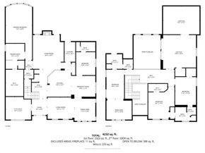 2009  Templegate Drive , McKinney Texas 75072