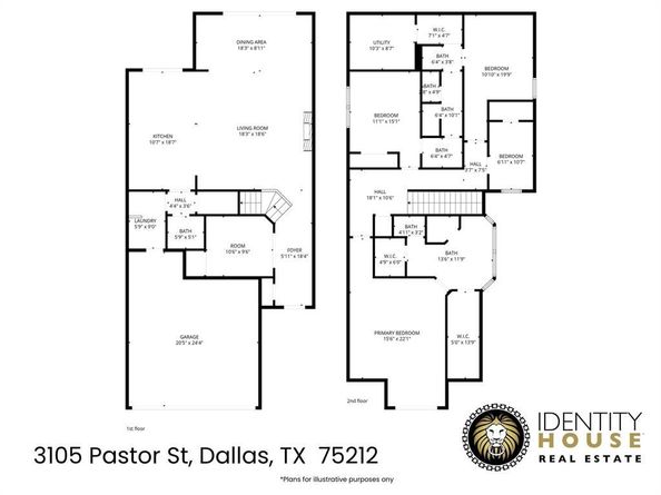 3105  Pastor Street , Dallas Texas 75212