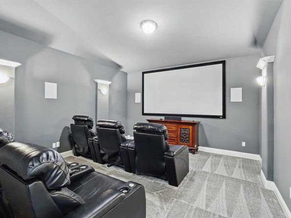 1120  Ellicott Drive , Celina Texas 75009