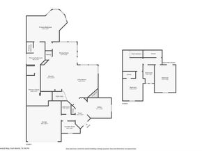 2101  Portwood Way , Fort Worth Texas 76179