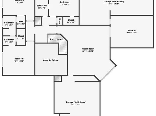 7808  Linksview Drive , McKinney Texas 75072