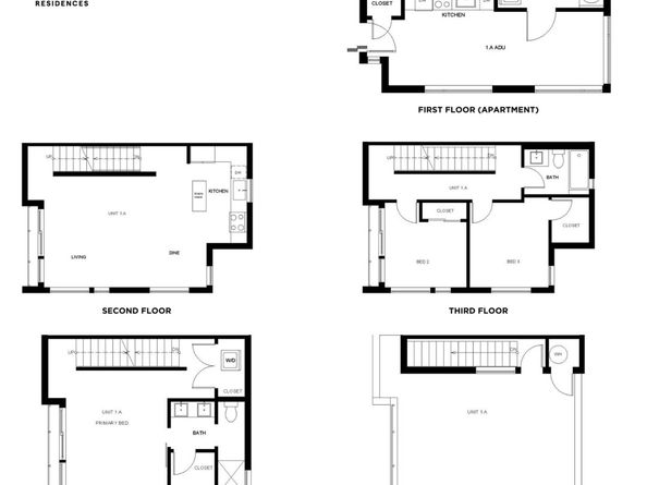 3606 Francis Avenue N, Seattle WA 98103