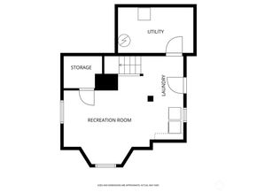 2016 14th Avenue W, Seattle WA 98119