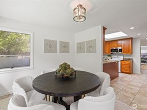 415 Front Street S, Issaquah WA 98027