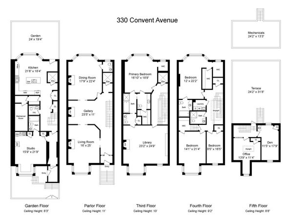 330 Convent Avenue, New York NY 10031