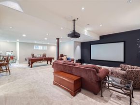 7452 S Utica Street, Littleton CO 80128