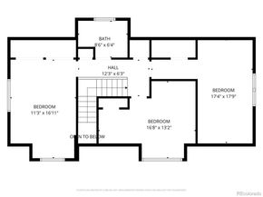 8111 E Briarwood Boulevard, Centennial CO 80112