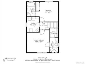 5131 Andes Street, Denver CO 80249