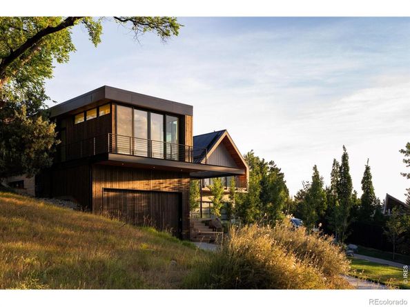 1865 Kohler Drive, Boulder CO 80305