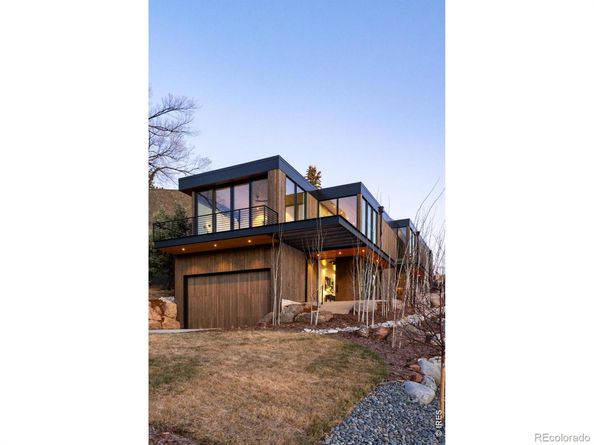 1865 Kohler Drive, Boulder CO 80305