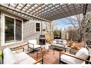 2040 Oak Avenue, Boulder CO 80304