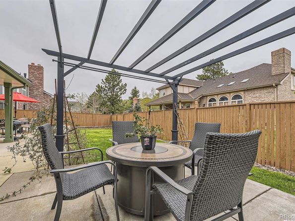 5426 S Jasper Way, Centennial CO 80015