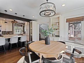 2833 E 8th Avenue, Denver CO 80206