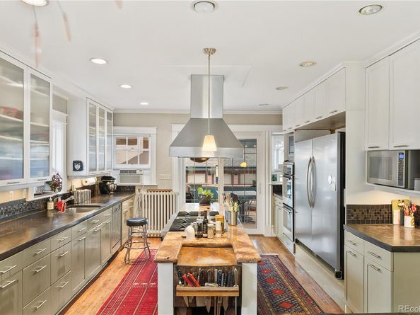 939 N Pearl Street C, Denver CO 80203