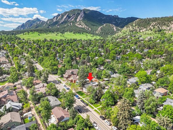 1029 9th Street, Boulder CO 80302